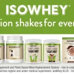 Isowhey banner with a green gradient, logo, and a row of nutrition shake bottles on a white surface under the slogan “Nutrition shakes for every goal.”