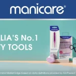 Manicare beauty tools arranged on a pastel teal display with the headline 'Australia's No.1 Beauty Tools'